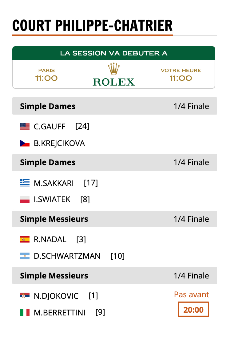 The schedule for Wednesday at Roland-Garros: Djokovic vs. Berrettini to
