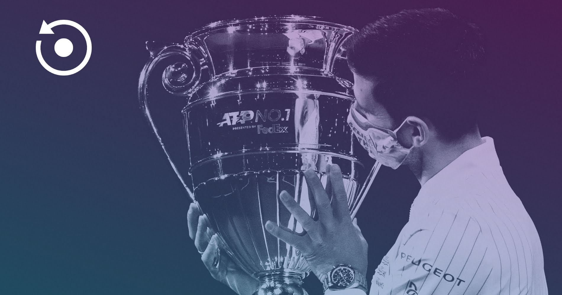 2020 recap: Novak Djokovic